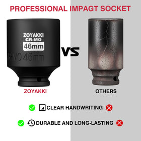 ZOYAKKI laser-etched marking detail showing easy identification benefit