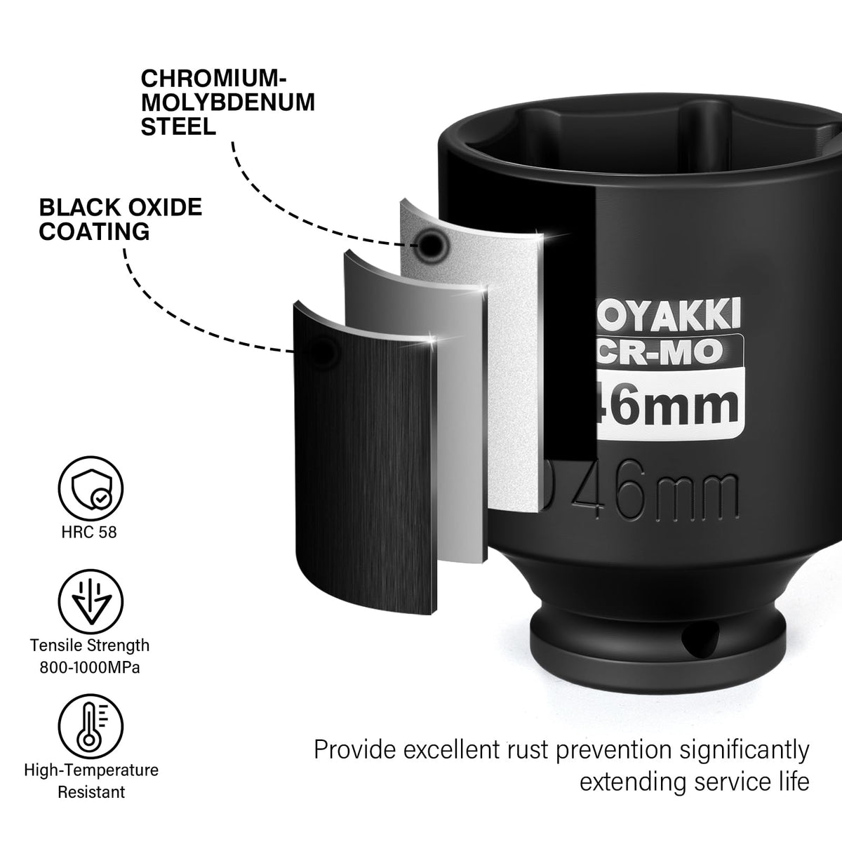 ZOYAKKI socket beside ruler showing accurate 46mm sizing benefit