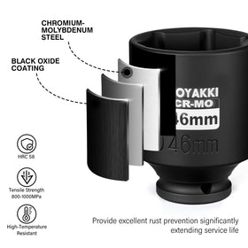 ZOYAKKI socket beside ruler showing accurate 46mm sizing benefit