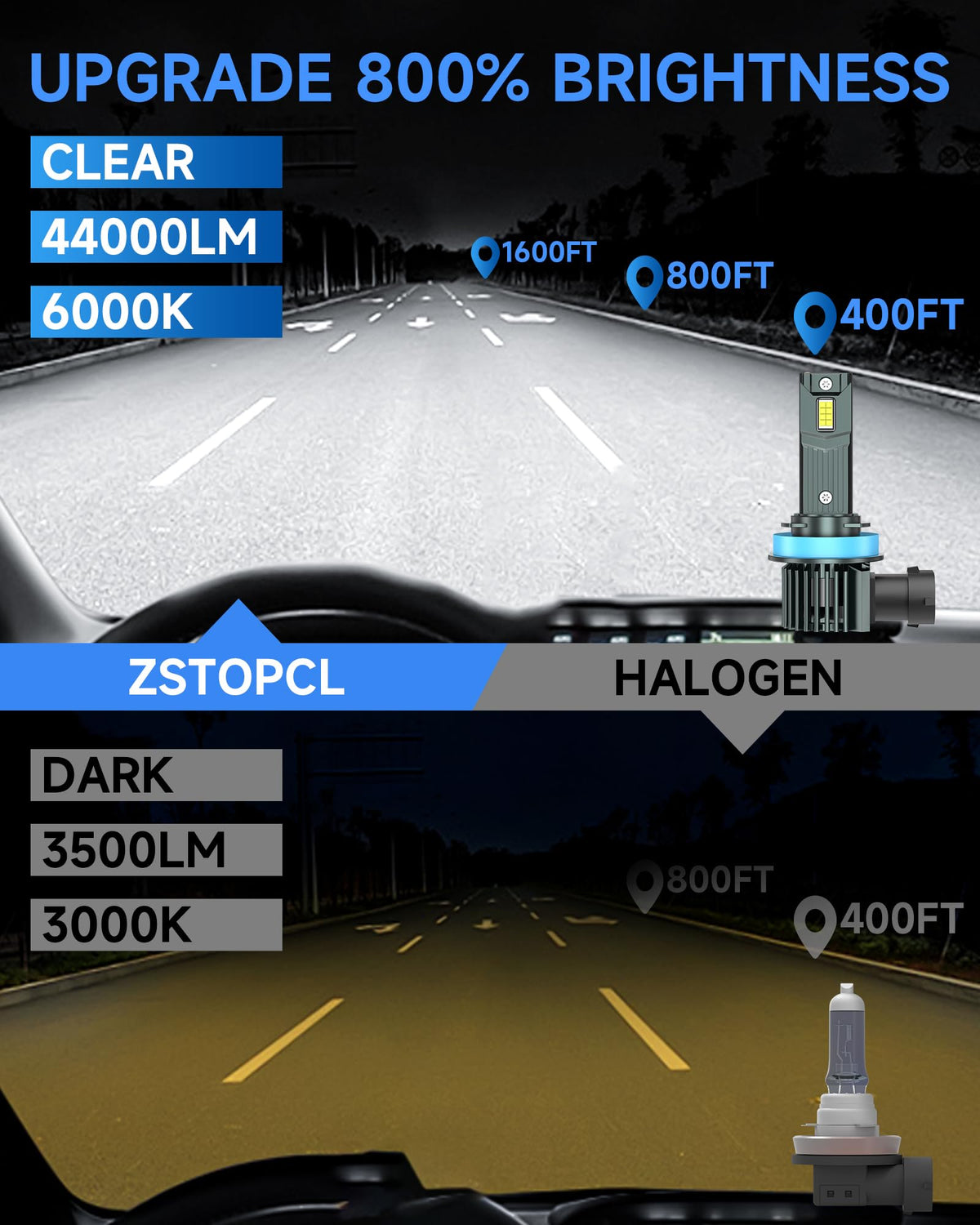 ZSTOPCL close-up of LED CSP chips showing fuller beam pattern benefit