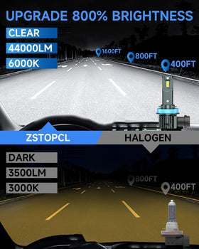 ZSTOPCL close-up of LED CSP chips showing fuller beam pattern benefit