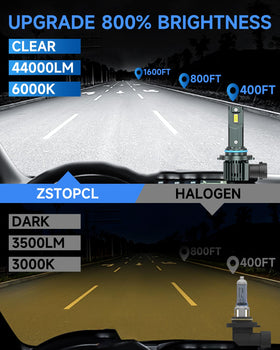 ZSTOPCL close-up of double-sided CSP LED chips showing brighter light distribution