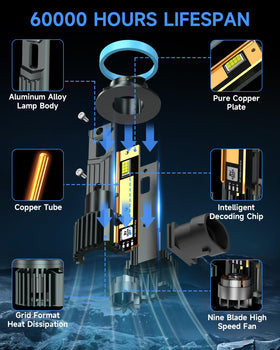ZSTOPCL heat sink and silent fan detail for faster cooling and longevity