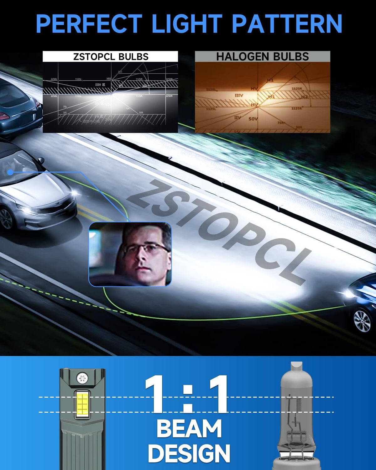 ZSTOPCL bulb installed in 4Runner fog lamp improving road visibility