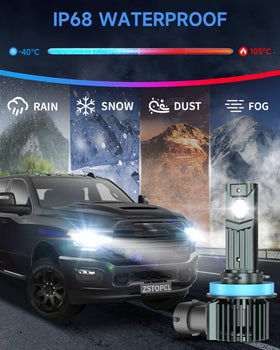 ZSTOPCL beam on dark road showing clearer nighttime visibility