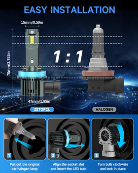 ZSTOPCL bulbs next to ruler showing 1:1 OEM size fitment