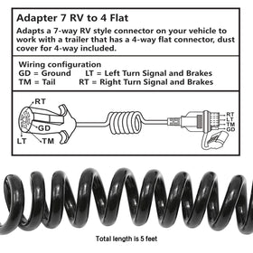 ZUDKSUY connector pins close-up highlighting corrosion-resistant contacts for consistent signals