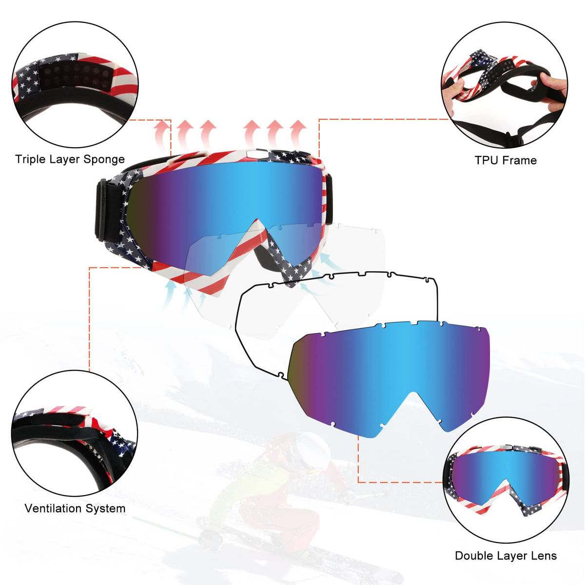 ZukMi closeup of PC lens highlighting anti‑scratch clarity and impact resistance