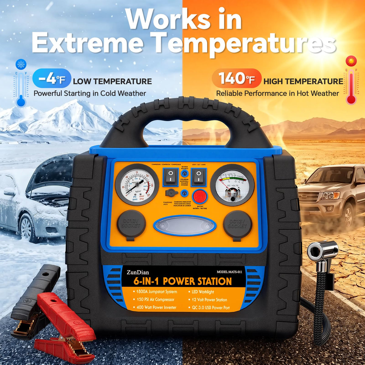 ZunDian placed in car trunk ready for emergencies and travel convenience