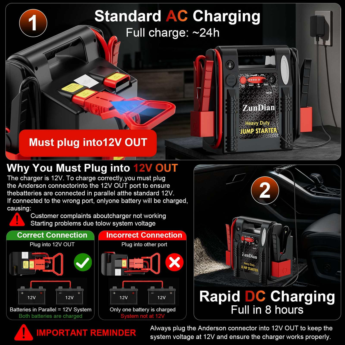 ZunDian side ports showing USB and DC outputs to charge devices