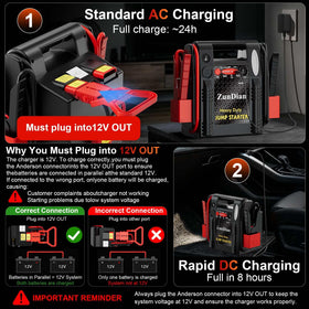 ZunDian side ports showing USB and DC outputs to charge devices
