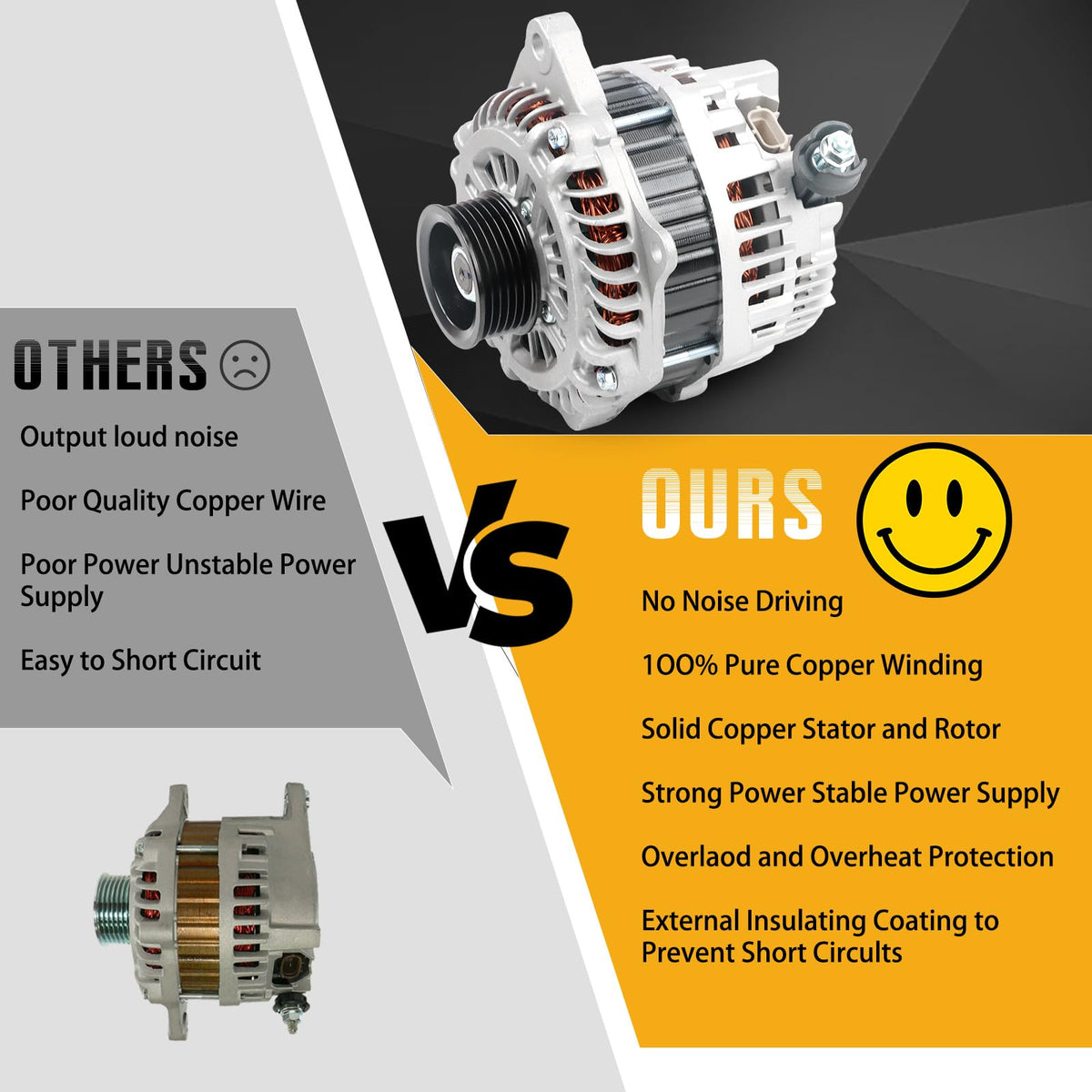 ZuneXino alternator label and part numbers view to confirm OE cross-references and match