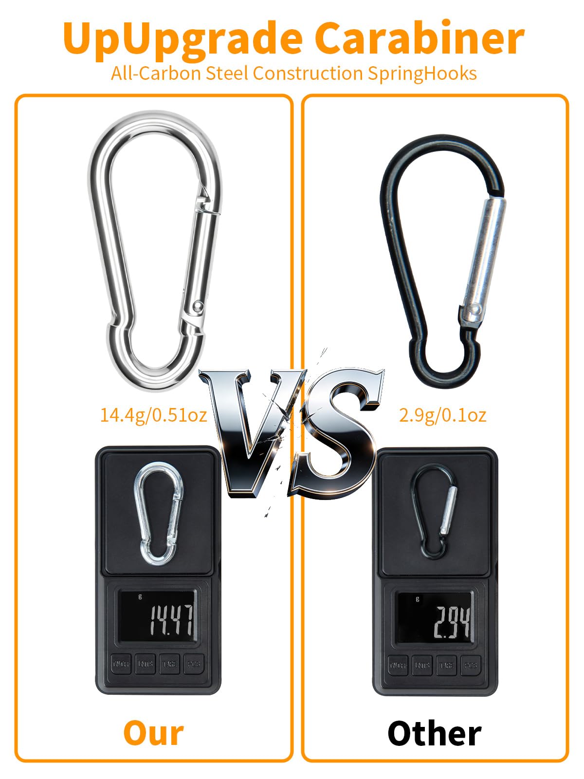Zuplo clip pictured in hand showing compact size and easy handling