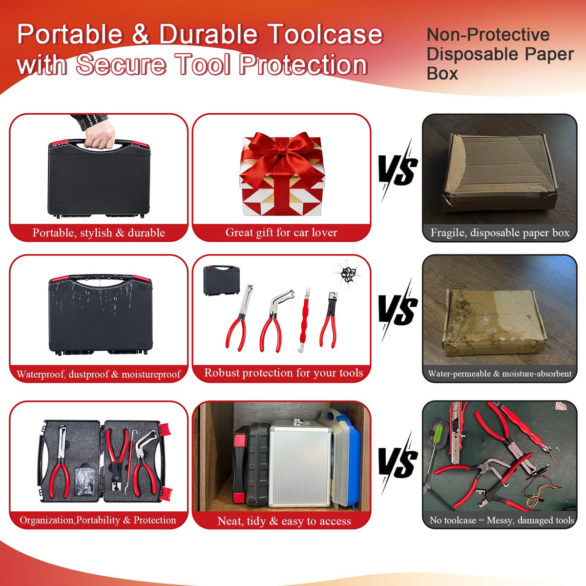 ZUWEFA ergonomic PVC handle grip offering non-slip comfort during long jobs benefit