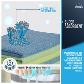 Zwipes absorbing liquid spill demonstrating high absorbency benefit