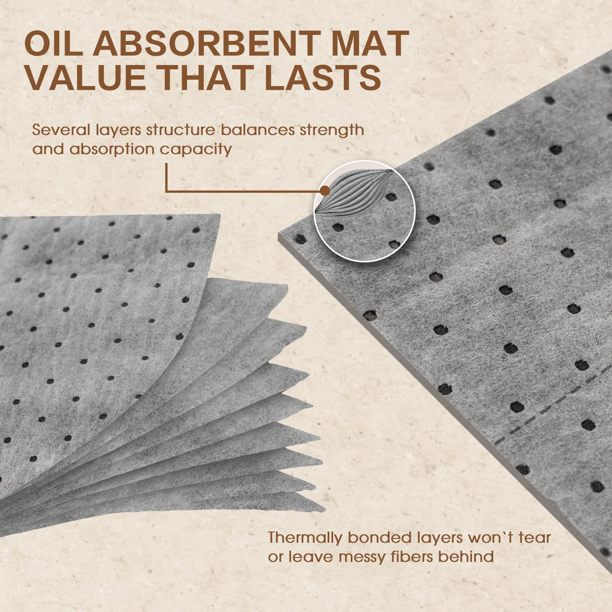ZXQDRE mat under industrial machine reducing drip hazards for safety
