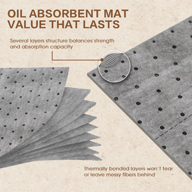 ZXQDRE mat under industrial machine reducing drip hazards for safety
