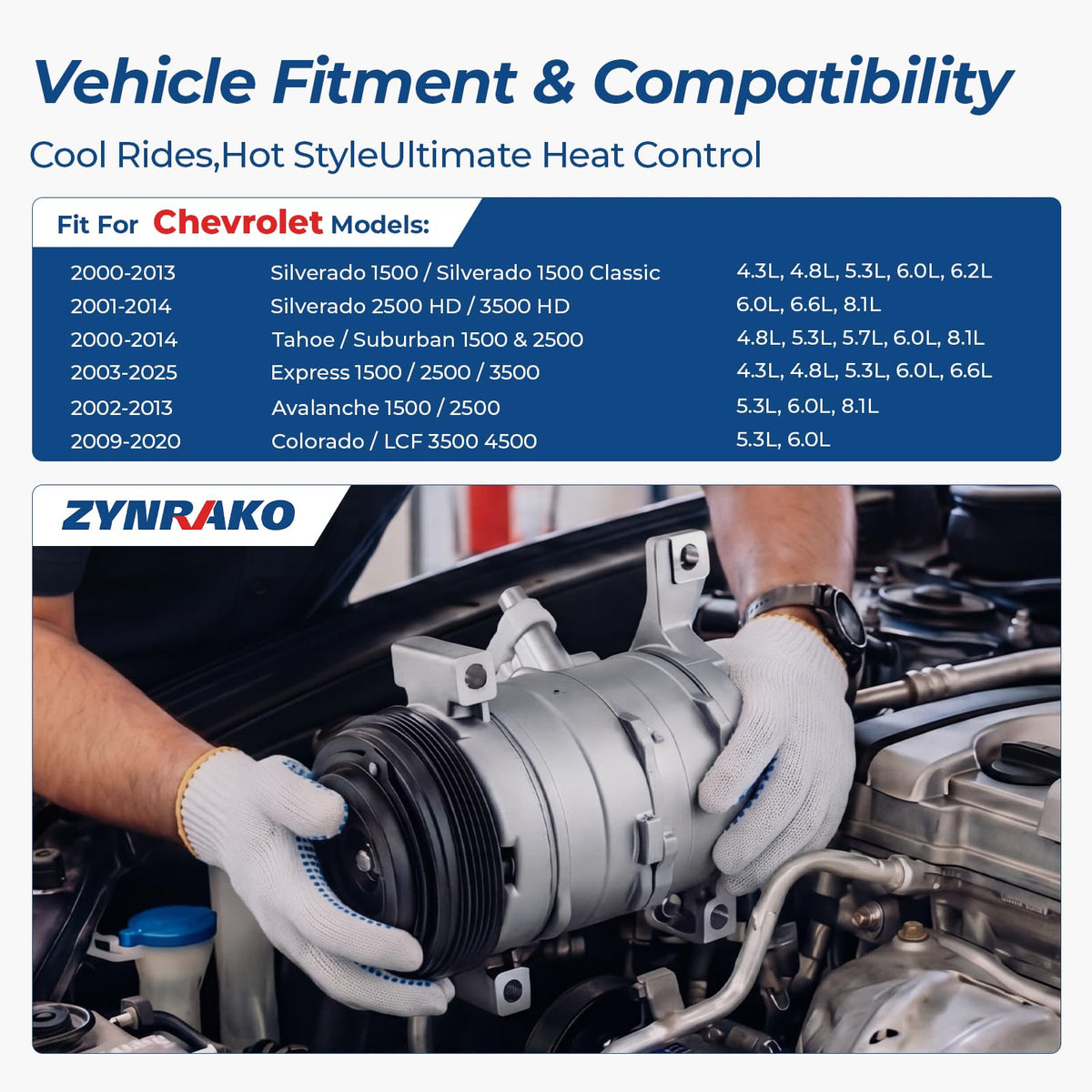 Zynrako close-up of pulley and clutch assembly for reliable engagement