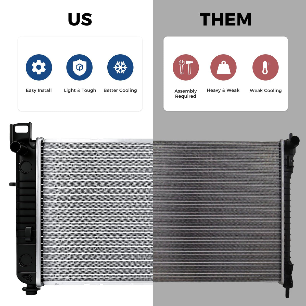 Zynrako radiator next to ruler for scale helping confirm 34-inch core size