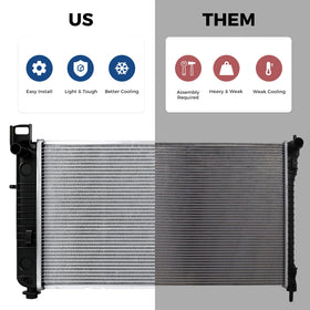 Zynrako radiator next to ruler for scale helping confirm 34-inch core size