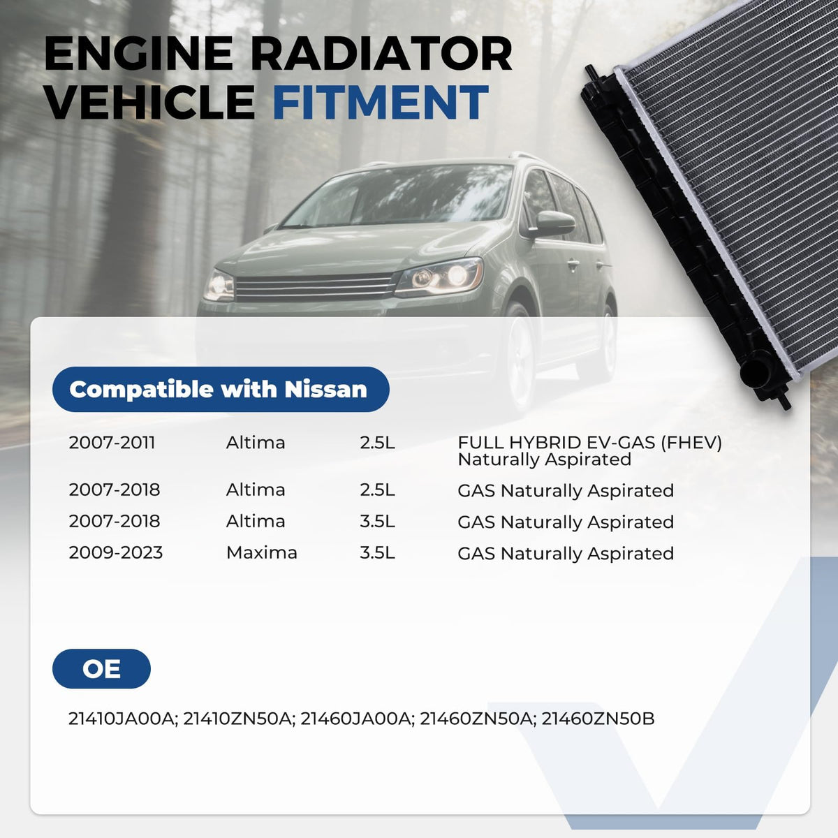 Close-up of Zynrako aluminum core fins highlighting improved heat transfer and durability