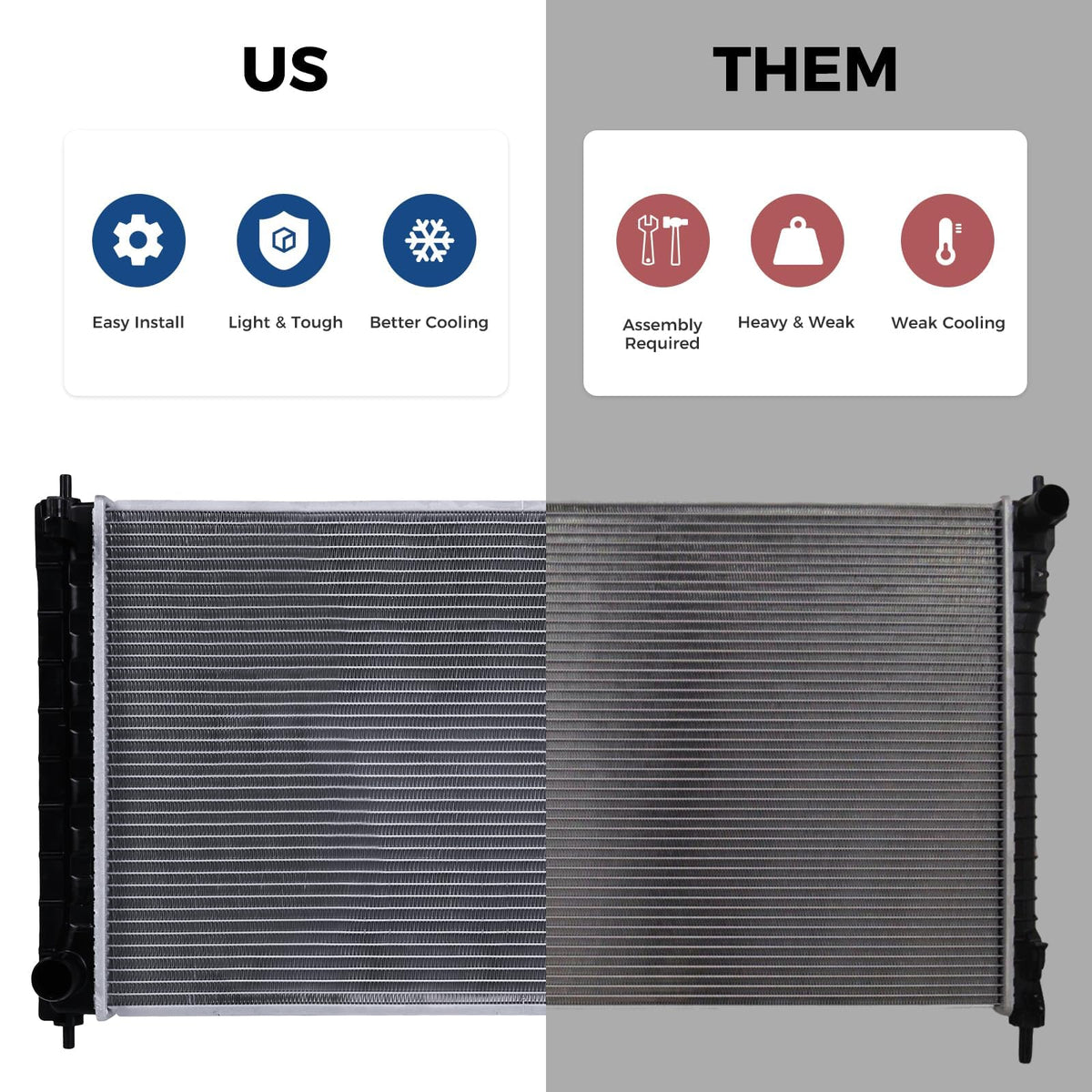 Zynrako radiator next to ruler to show scale and confirm correct sizing before purchase