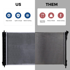 Zynrako radiator next to ruler to show scale and confirm correct sizing before purchase