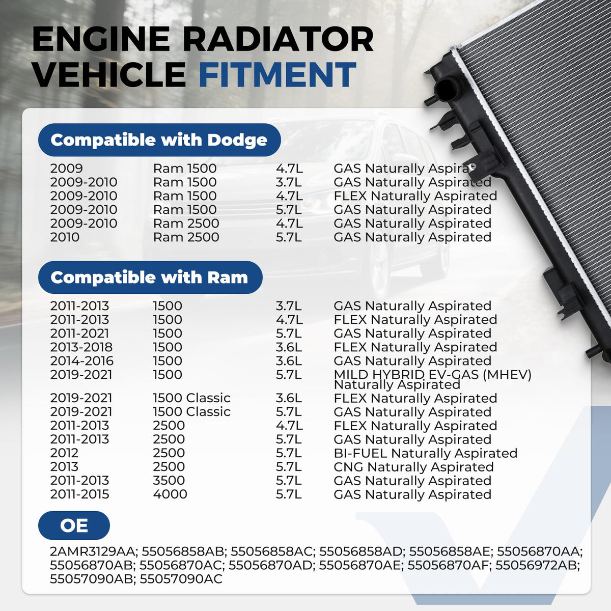 Zynrako top header close-up highlighting reinforced extrusion for leak resistance