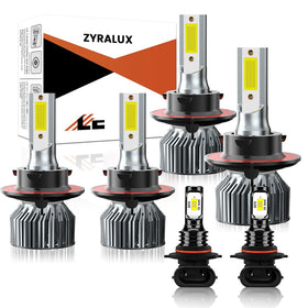 ZYRALUX six-pack front packaging showing compatibility and kit contents benefit quick purchase