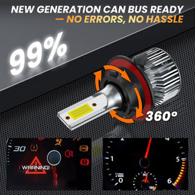 ZYRALUX bulbs installed in Ford Super Duty headlight showing improved road illumination