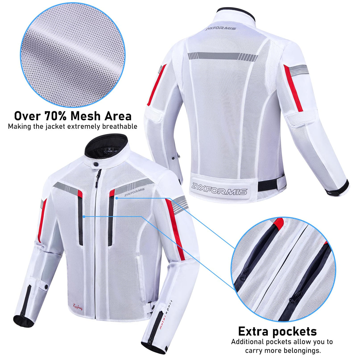Zyxformis jacket beside helmet showing size and real-world scale