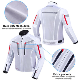 Zyxformis jacket beside helmet showing size and real-world scale